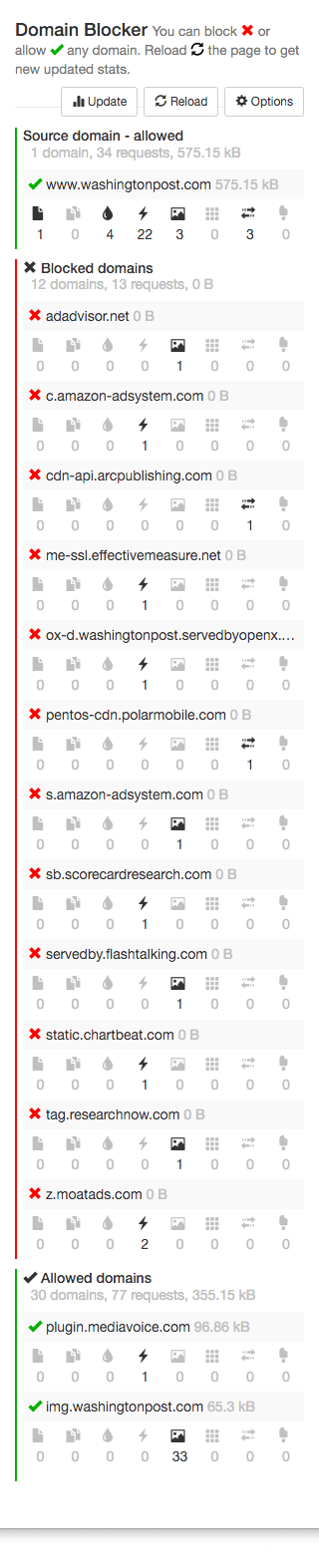 Domain Blocker screenshot